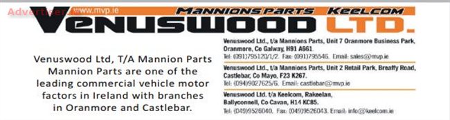 FULL – TIME WAREHOUSE OPERATIVE, Situations Vacant