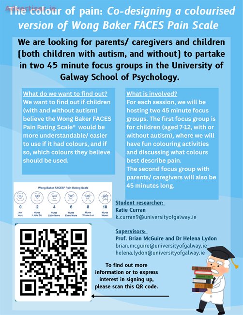 RECRUITMENT FOR RESEARCH PROJECT, Education/Training